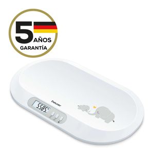 Novedades
