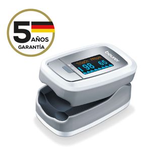 Novedades