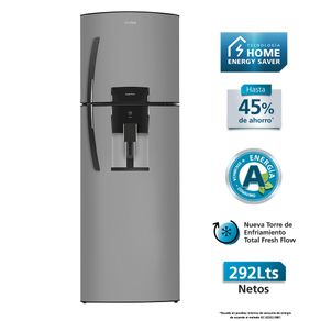 Refrigeradoras